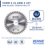 3 Pack -  115mm x 40T TCT Circular Wood Saw Blades Fits Bosch, Dewalt, Festool, Makita, Worx, Black & Decker etc