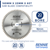 2 Pack - 165mm x 60T TCT Cordless Circular Wood Saw Blades With Thin Kerf. Fits Bosch Makita Ryobi Dewalt Circular Saws etc