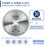 216mm x 80T TCT Circular Wood Saw Blade. Fits Multiple Saw