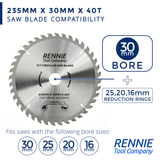 235mm x 40T TCT Wood Saw Blade Fits Bosch Makita Dewalt Circular Saws