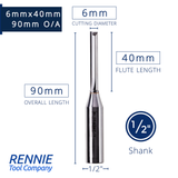 1/2" Shank TCT Straight Flute Router Bit (Sizes 2mm - 18mm)  - Metric Sizes Fits Makita Festool Dewalt Trend Routers