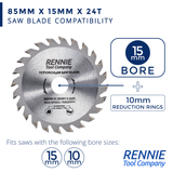 2 Pack - 85mm x 24T TCT Circular Wood Saw Blades Fits Bosch, Festool, Makita, Worx, Balck & Decker etc