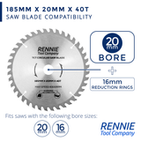 2 Pack - 185mm x 20mm Bore x 40T TCT Saw Blade Fits Evolution Bosch Makita Ryobi Dewalt Circular Saws Etc